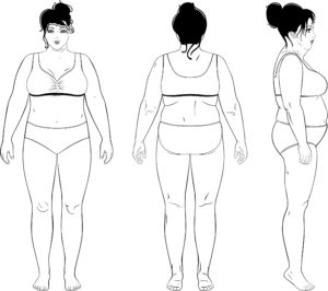 Zeichnung einer Frau in Unterwäsche von vorne, von der Seite und von hinten - Figurine genannt. 
